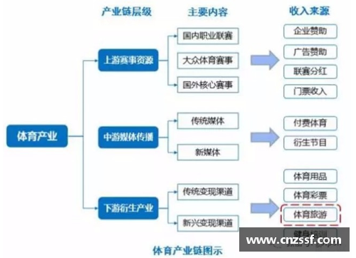 BANDAO半岛体育官方网站北京控股计划战略合作，拓展产业链布局