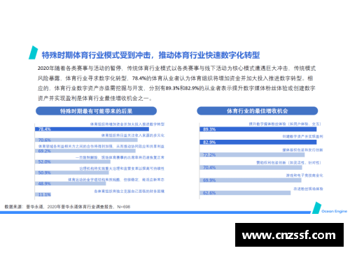 BANDAO半岛体育官方网站重磅发布！3.7万字白皮书深度揭秘中国抗疫艰辛历程